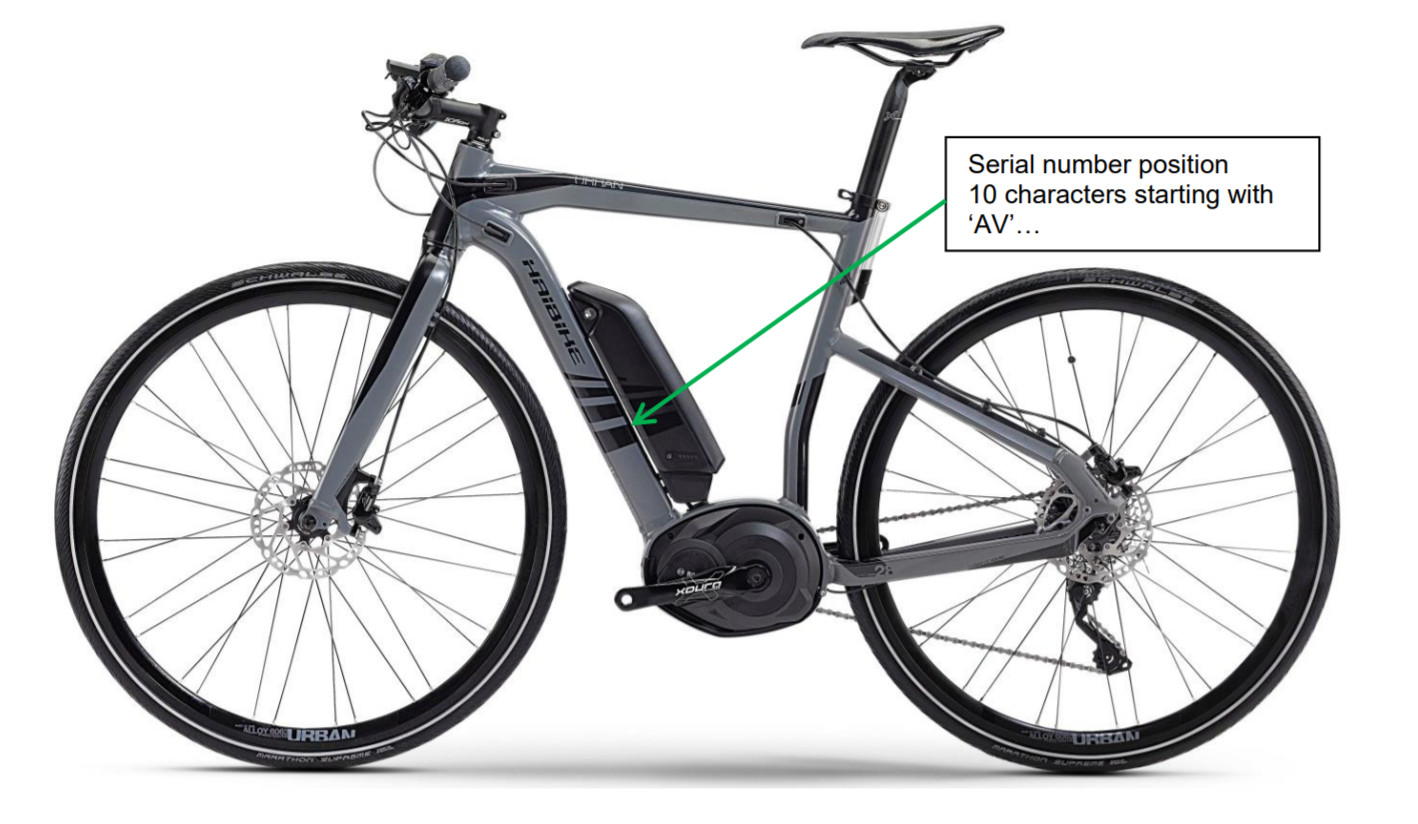 Eksempel rammenummer Haibike Urban sykkel